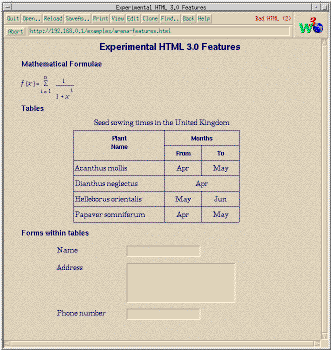 [Arena, the experimental HTML 3.0 browser]
